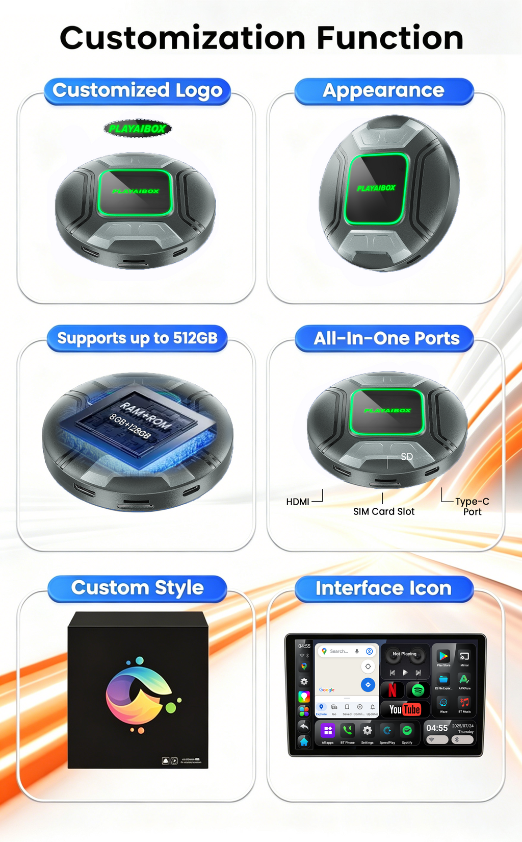 PlayAiBox Qualcomm 6350 Android15 Wireless Carplay AI Box 8GB+128GB Mirrolink 5G Network HDMI Car Multimedia for YouTube Netflix