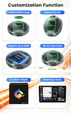 PlayAiBox Qualcomm 6350 Android15 Wireless Carplay AI Box 8GB+128GB Mirrolink 5G Network HDMI Car Multimedia for YouTube Netflix