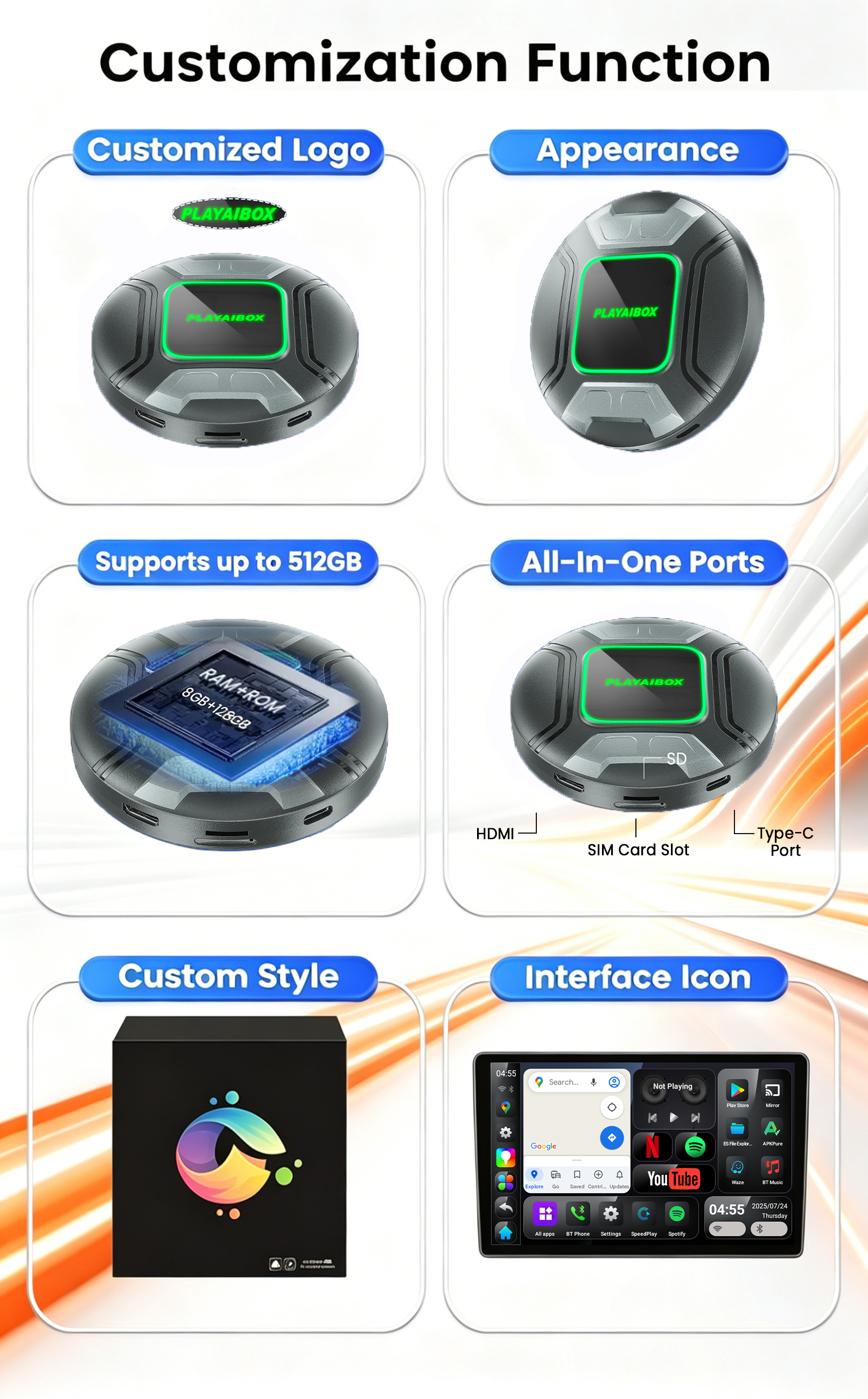 PlayAiBox Qualcomm 6350 Android15 Wireless Carplay AI Box 8GB+128GB Mirrolink 5G Network HDMI Car Multimedia for YouTube Netflix