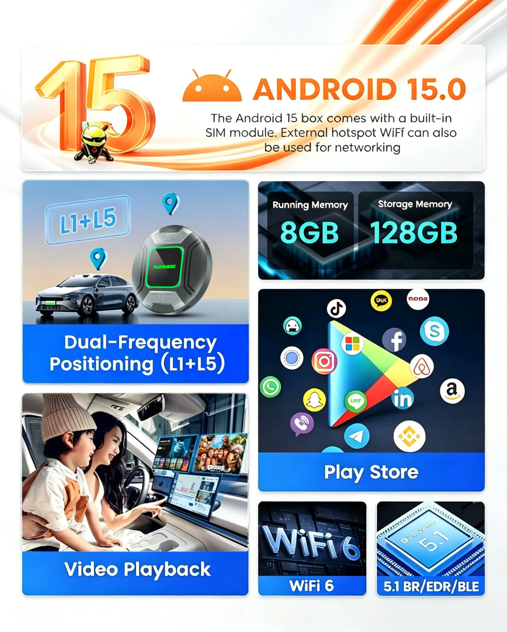PlayAiBox Qualcomm 6350 Android15 Wireless Carplay AI Box 8GB+128GB Mirrolink 5G Network HDMI Car Multimedia for YouTube Netflix