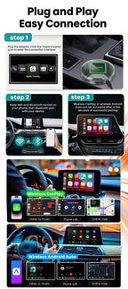 PlayAiBox Qualcomm 6350 Android15 Wireless Carplay AI Box 8GB+128GB Mirrolink 5G Network HDMI Car Multimedia for YouTube Netflix