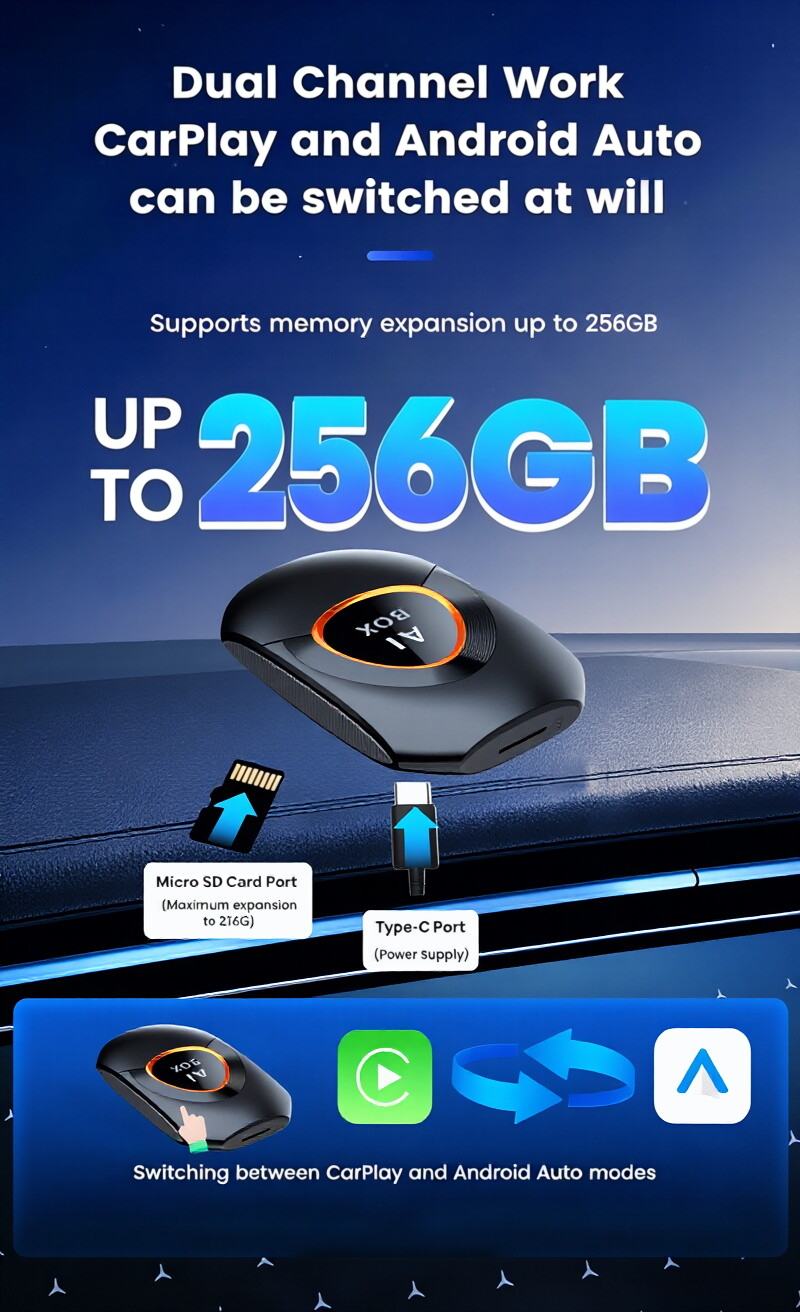 Wireless CarPlay Adapter. Built-in Android 15 System for Android Boxes. 2G + 16GB, Plug and Play, Can Download Any Application.