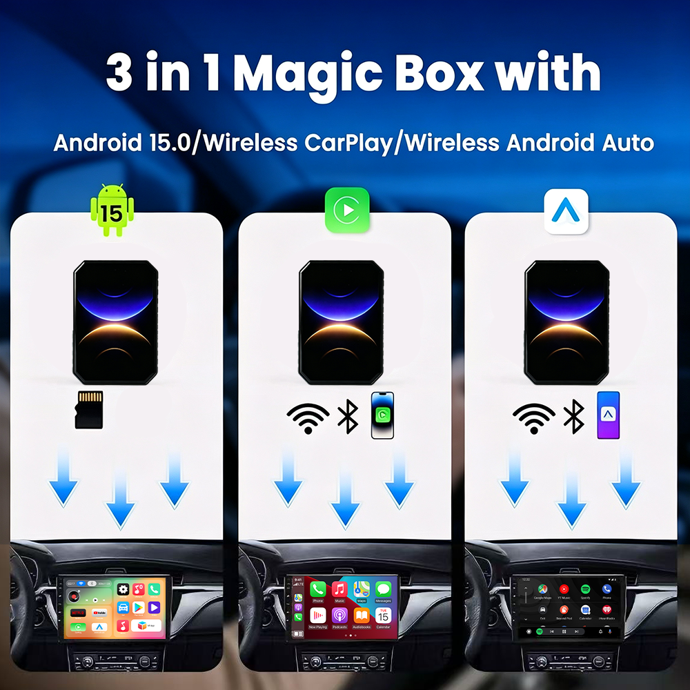 Carplay Wireless Adapter, AI Box Carplay Supports for Netflix/YouTube/TF Card, 2GB+16GB Magic Box Adapter, Plug & Play