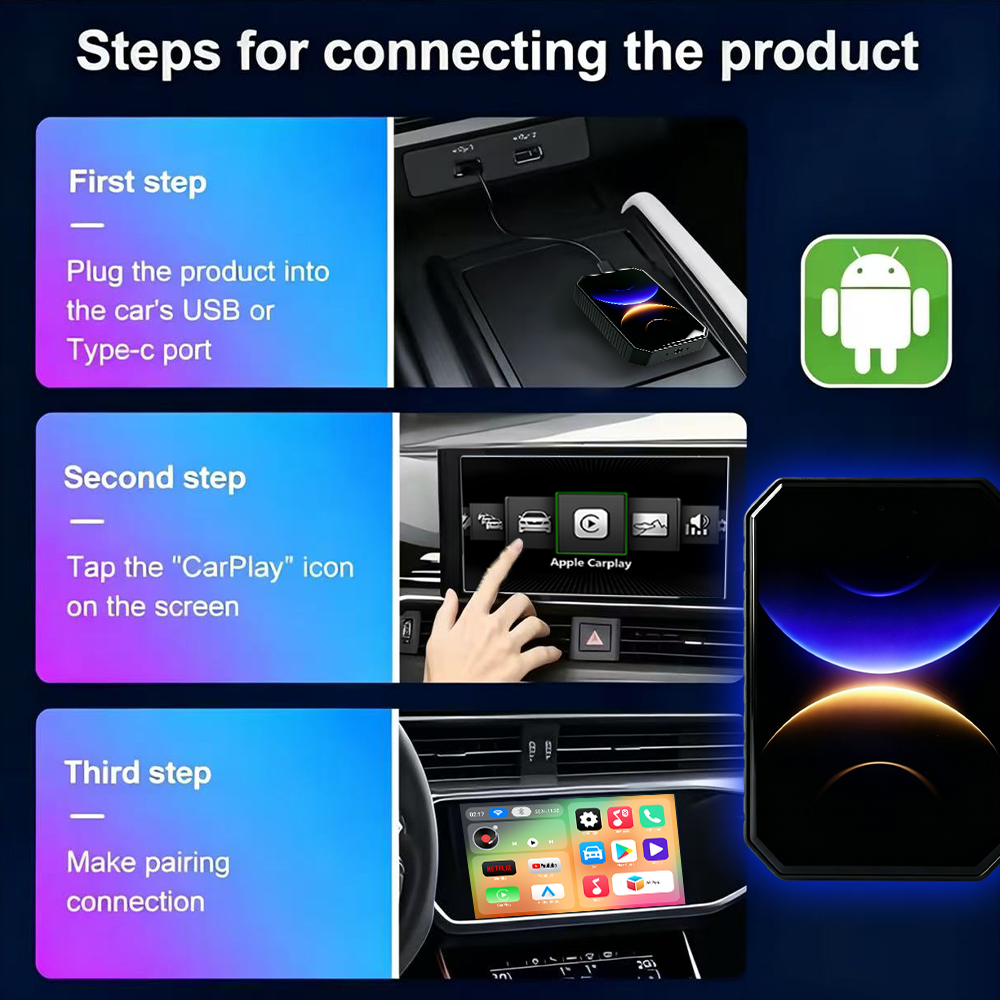 Carplay Wireless Adapter, AI Box Carplay Supports for Netflix/YouTube/TF Card, 2GB+16GB Magic Box Adapter, Plug & Play
