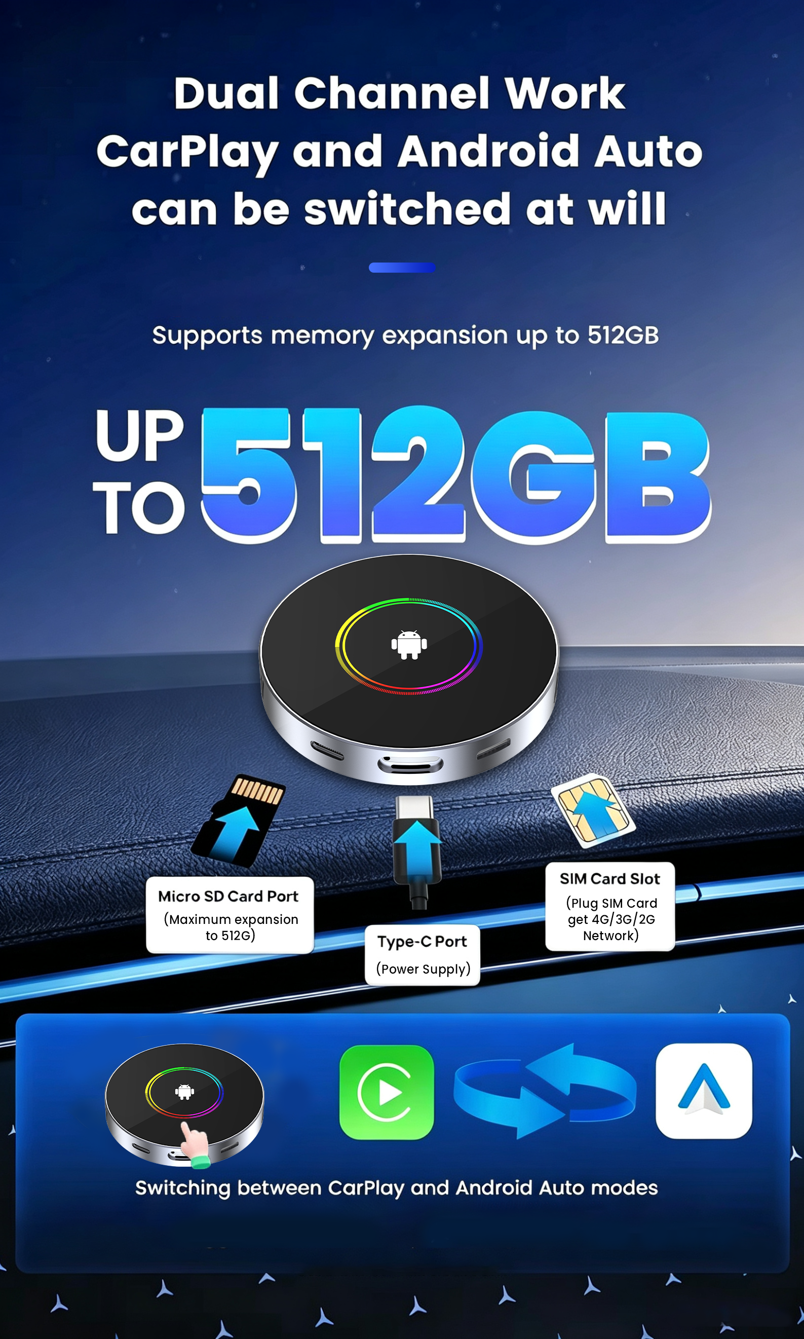 PlayAiBox Android 15 System CarPlay Ai Box 4GB+64GB 4G Netword HDMI Built in GPS for Youtube/Netflix Smart Intelligent Systems