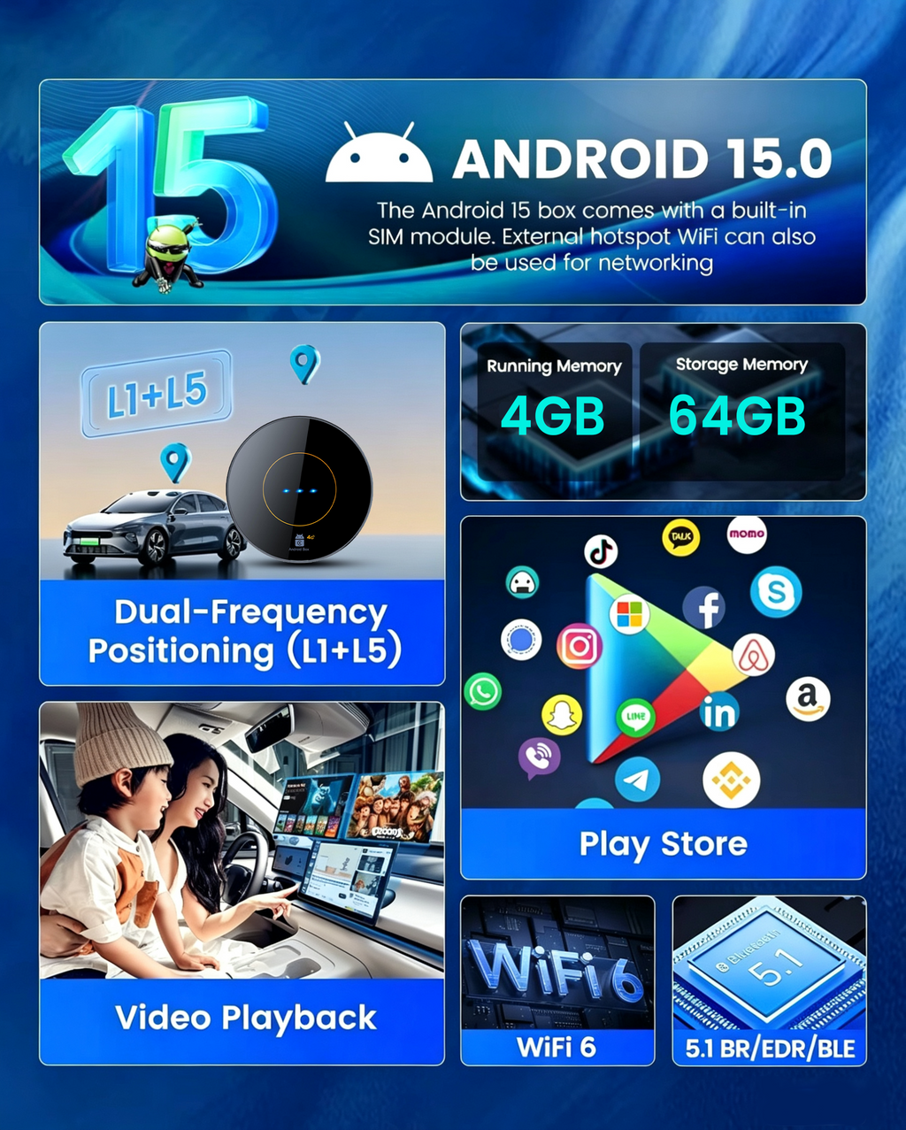 Playaibox CarPlay Ai Box 4GB+64GB Car Smart Box Android15 Wireless Apple Android Auto CarPlay Adapter AiBox Android 15 Carplay