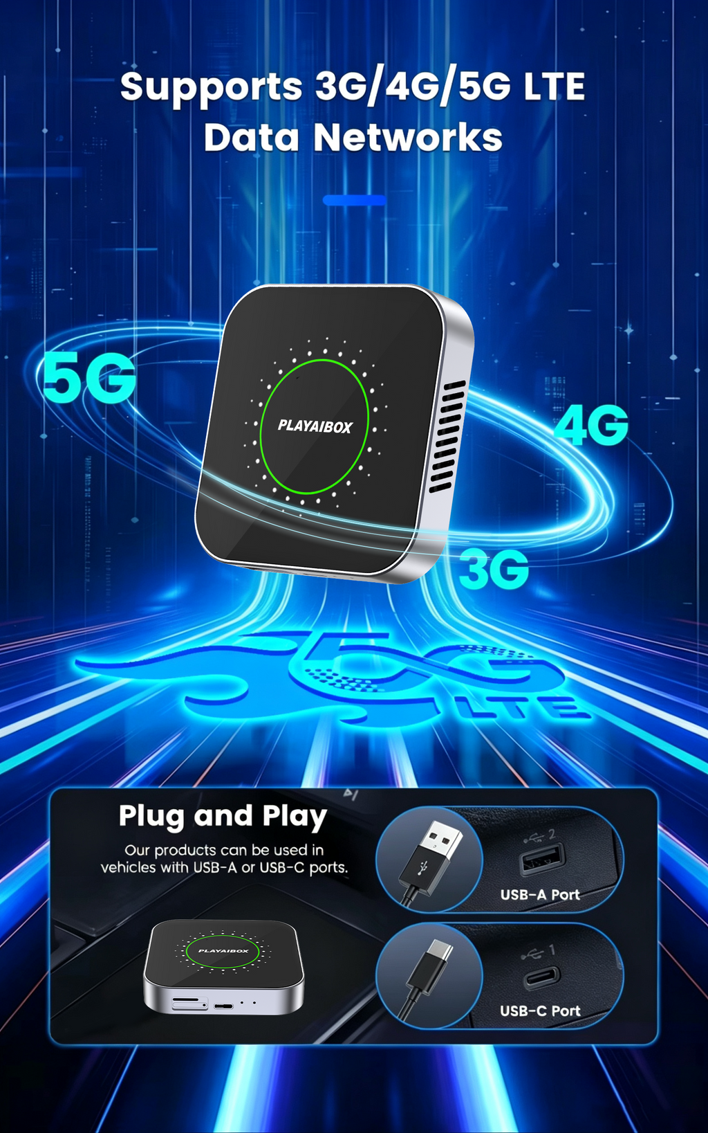 PlayAiBox Qualcomm 6115 Android Box 4G + 64GB CarPlayAndroid 15 Tbox with a Large Number of Apps, AI Video Box, Wireless Adapter