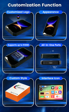 Carplay Wireless Adapter, AI Box Carplay Supports for Netflix/YouTube/TF Card, 2GB+16GB Magic Box Adapter, Plug & Play