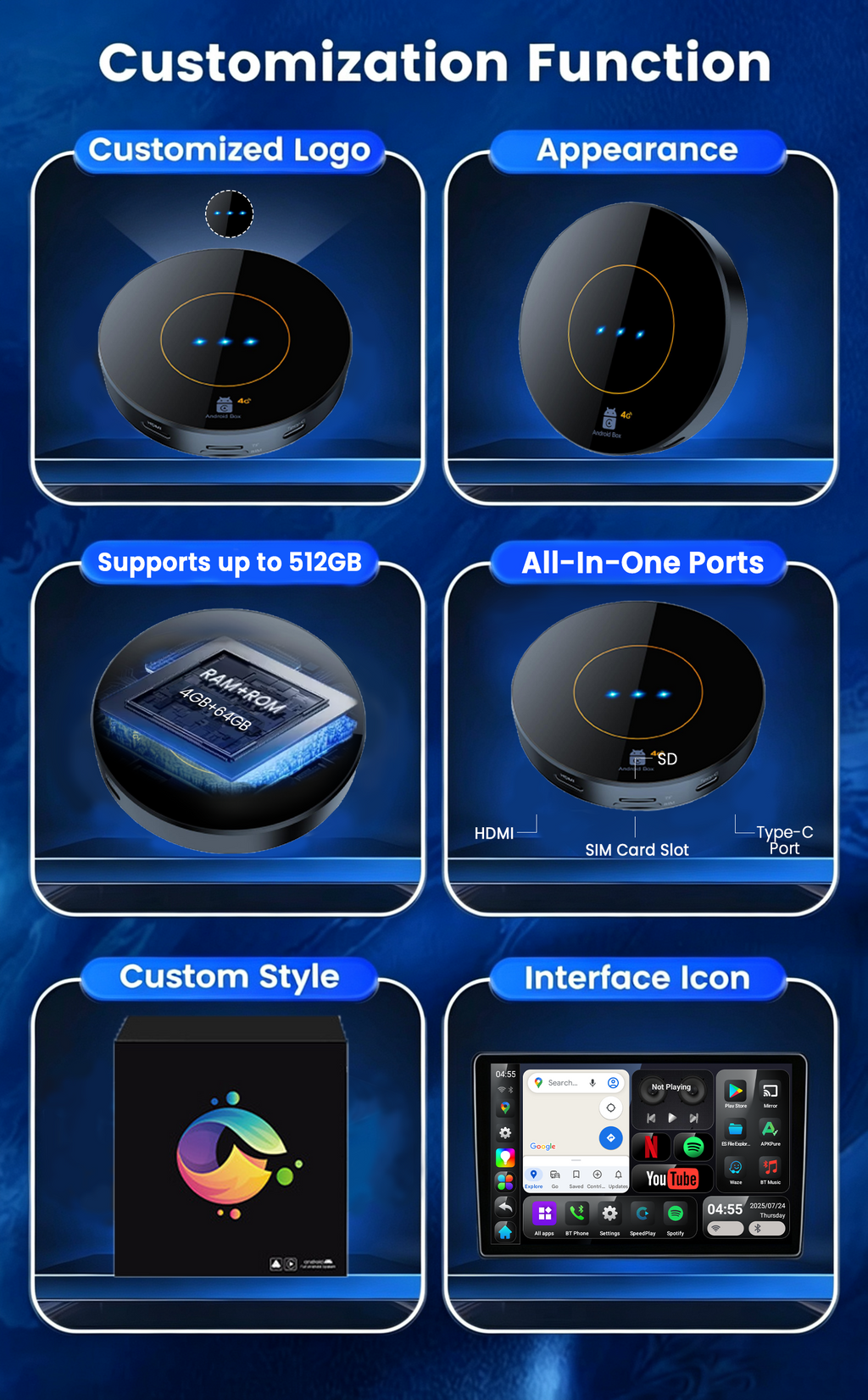 Playaibox CarPlay Ai Box 4GB+64GB Car Smart Box Android15 Wireless Apple Android Auto CarPlay Adapter AiBox Android 15 Carplay