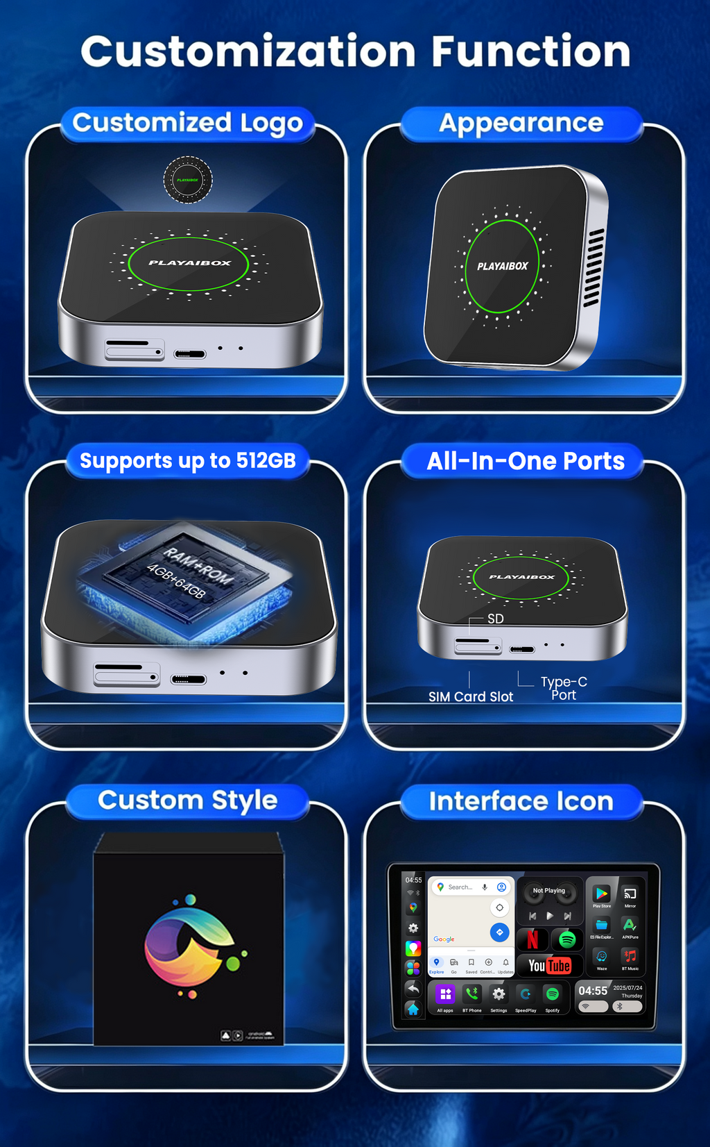 PlayAiBox Qualcomm 6115 Android Box 4G + 64GB CarPlayAndroid 15 Tbox with a Large Number of Apps, AI Video Box, Wireless Adapter