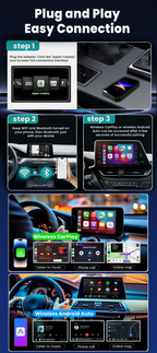 Carplay Wireless Adapter, AI Box Carplay Supports for Netflix/YouTube/TF Card, 2GB+16GB Magic Box Adapter, Plug & Play