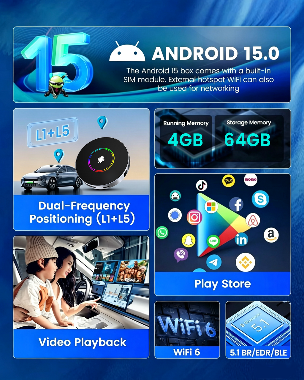PlayAiBox Android 15 System CarPlay Ai Box 4GB+64GB 4G Netword HDMI Built in GPS for Youtube/Netflix Smart Intelligent Systems