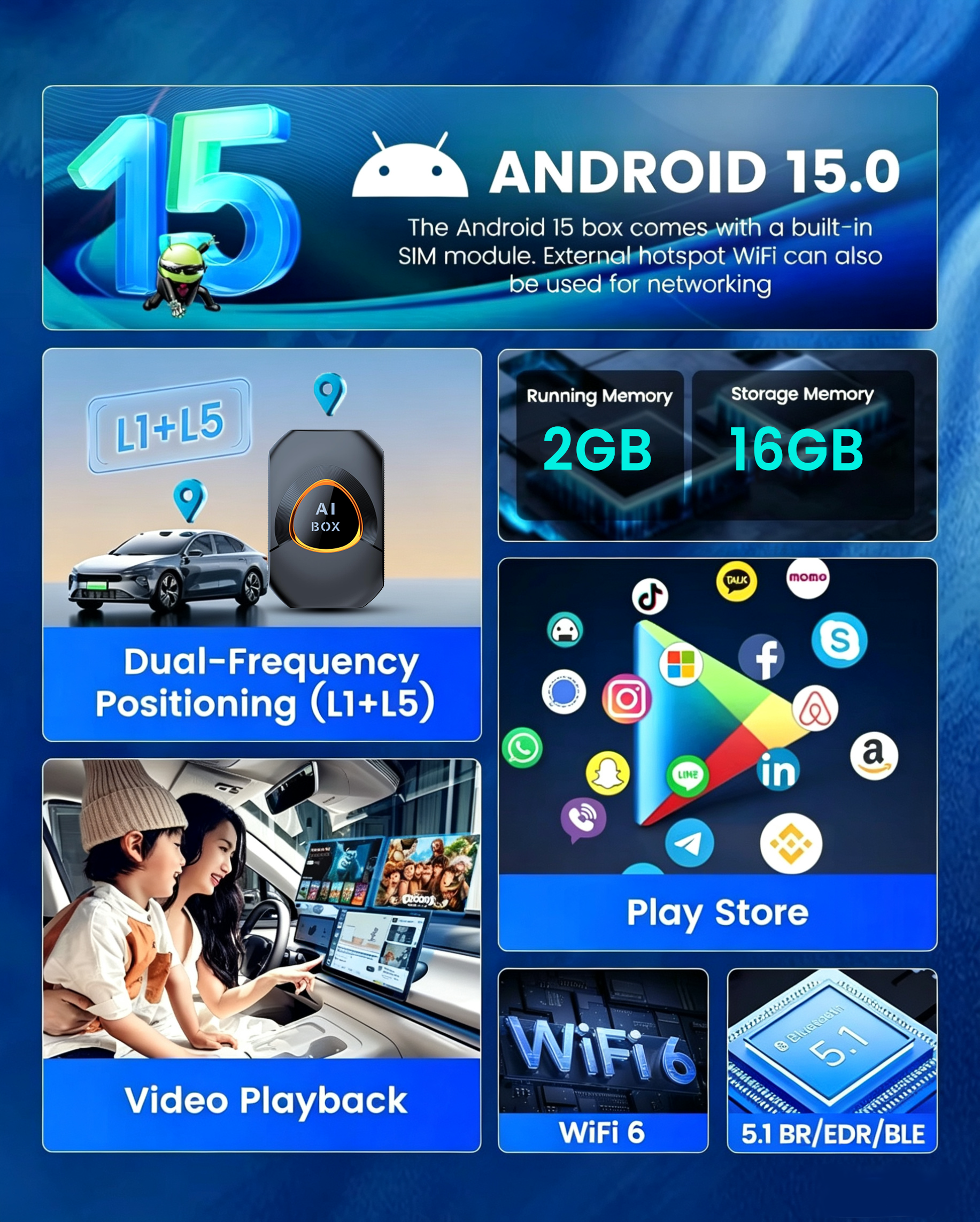 Wireless CarPlay Adapter. Built-in Android 15 System for Android Boxes. 2G + 16GB, Plug and Play, Can Download Any Application.