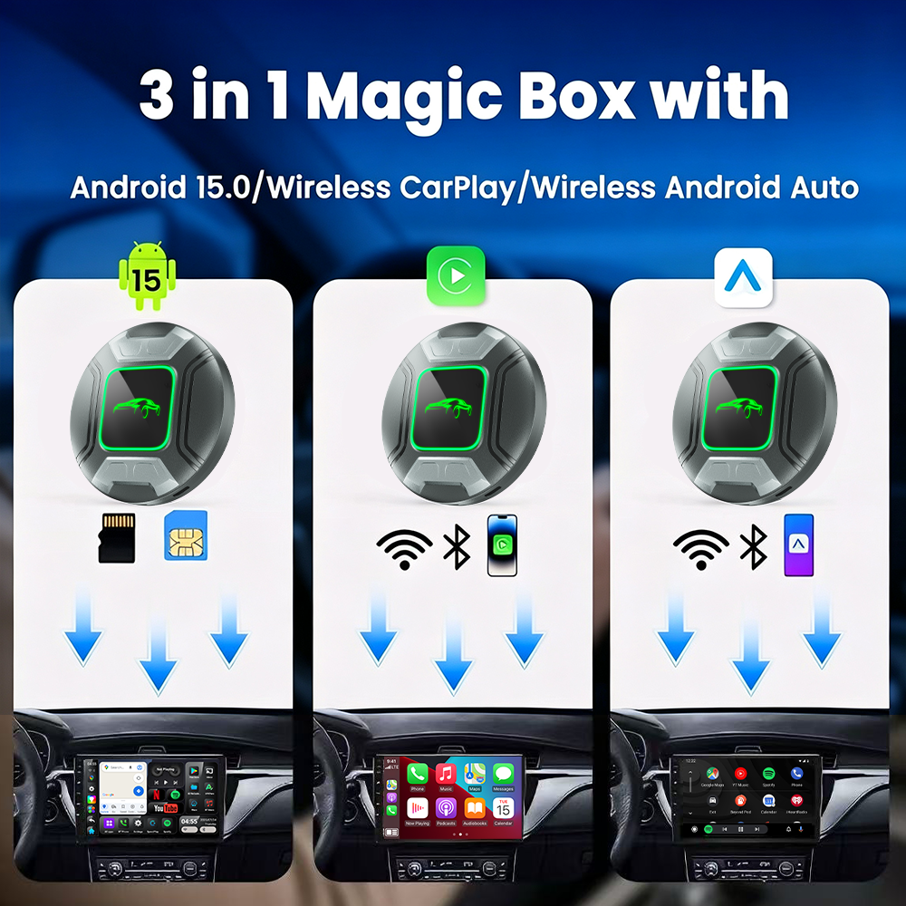 PlayAiBox Android 15 System CarPlay Video Box 4G+64GB Support HDMI Output with Massive Apps Wireless Adapter for Youtube/Netflix