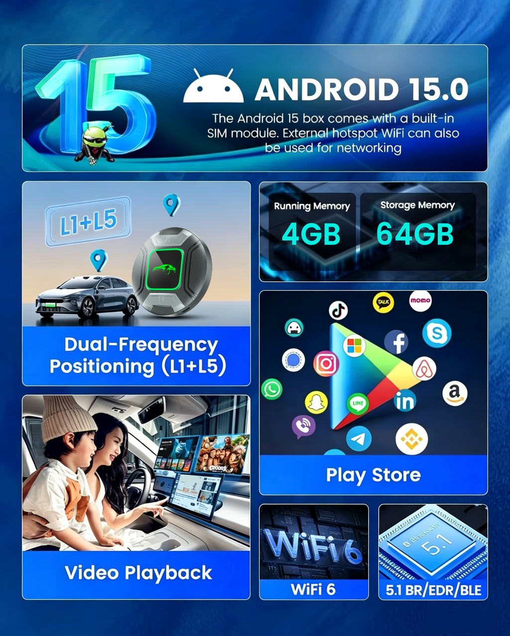 PlayAiBox Android 15 System CarPlay Video Box 4G+64GB Support HDMI Output with Massive Apps Wireless Adapter for Youtube/Netflix