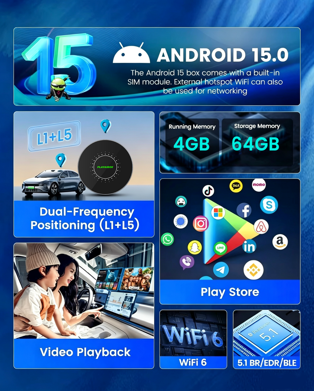 PlayAiBox Android 15 System Wireless CarPlay Ai Box 4GB+64GB Built-in Gps for Youtube Netflix for OEM Car With Wired Carplay