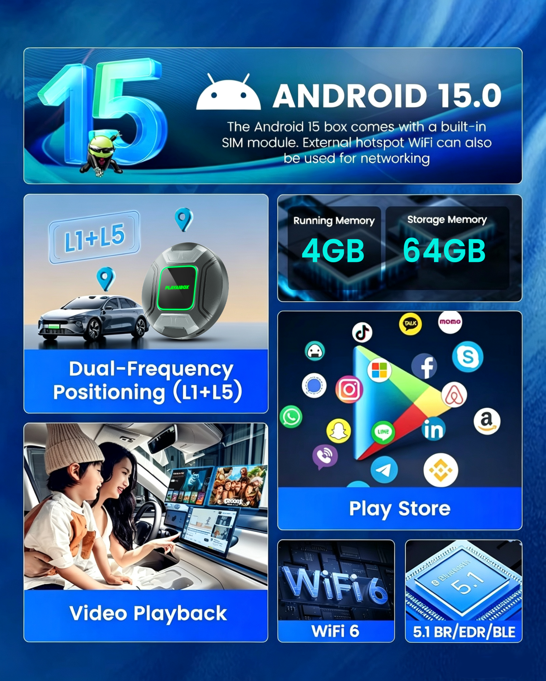 PlayAiBox Android 15 System Wireless Carplay AI Box Qualcomm 6225 for YouTube Netflix 4GB+64GB Built in GPS for OEM CarPlay Cars