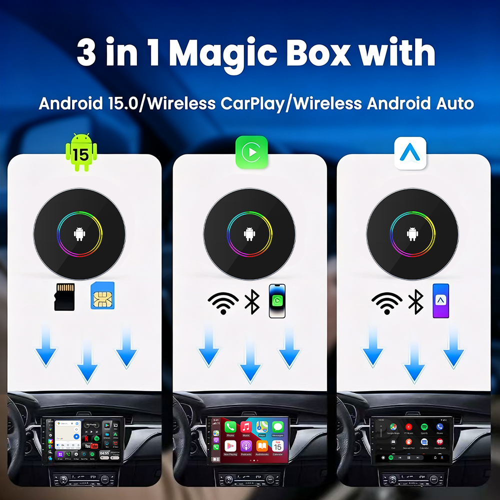 PlayAiBox Android 15 System CarPlay Ai Box 4GB+64GB 4G Netword HDMI Built in GPS for Youtube/Netflix Smart Intelligent Systems