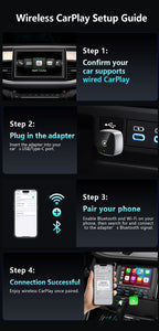 Wireless CarPlay Adapter 2026 Upgrade Mini Design,Plug & Play  - Easy Use Fast Stable Connection Car Play for iPhone & Android