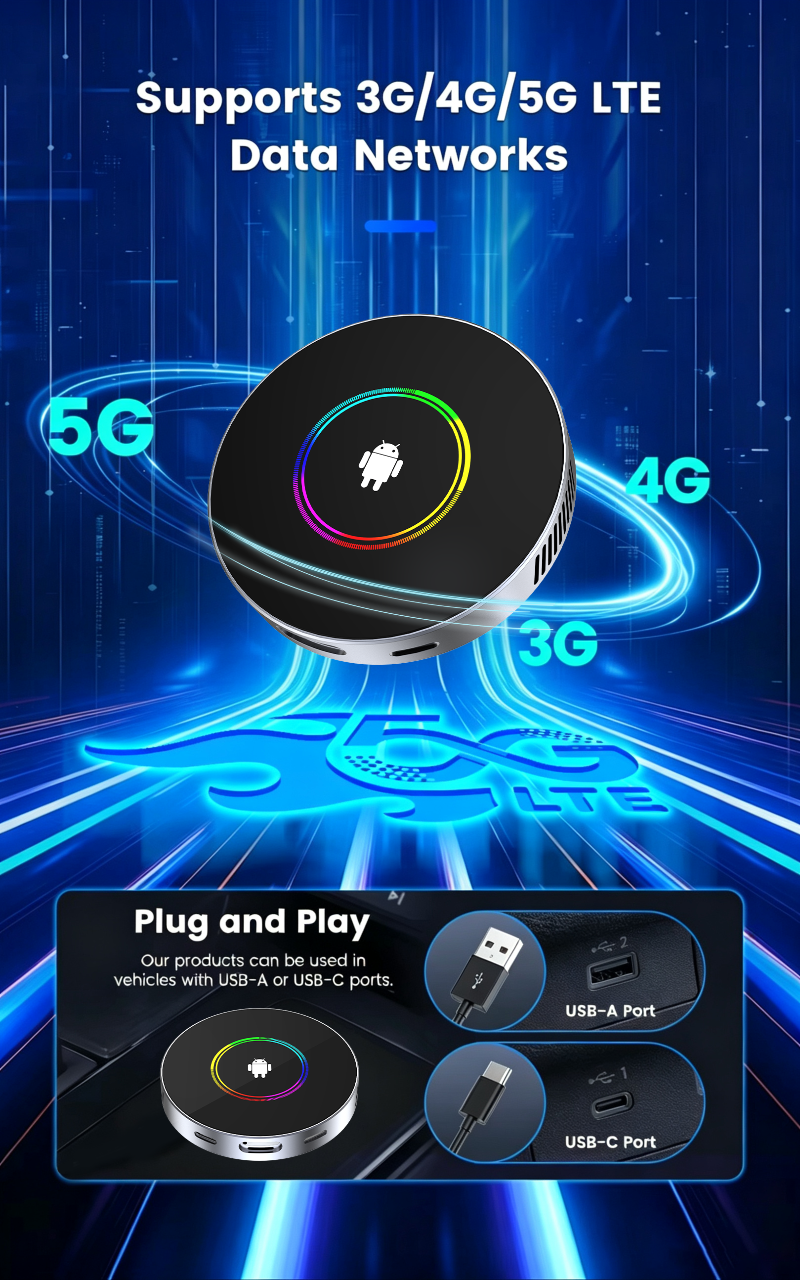 PlayAiBox Android 15 System CarPlay Ai Box 4GB+64GB 4G Netword HDMI Built in GPS for Youtube/Netflix Smart Intelligent Systems