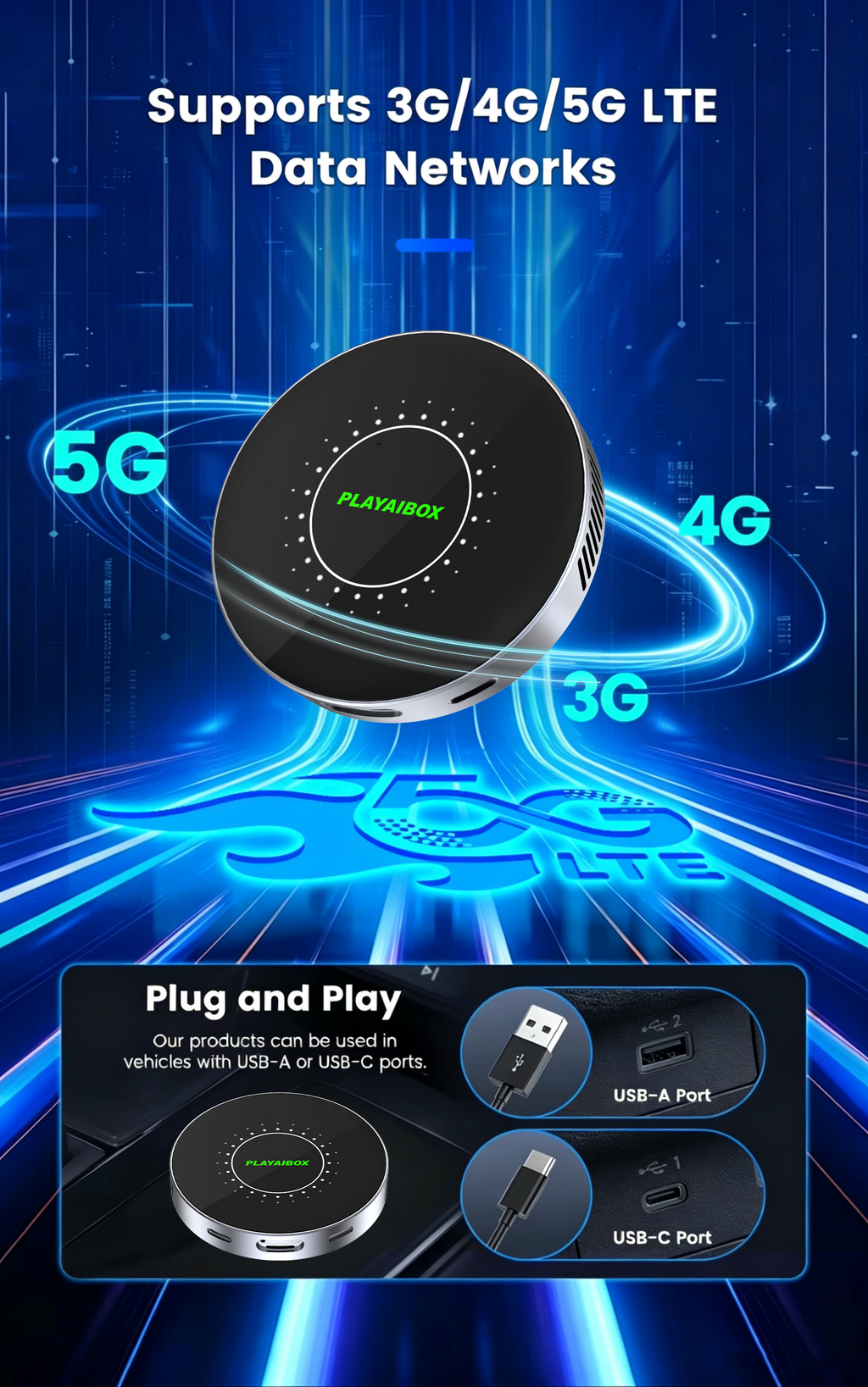 PlayAiBox Android 15 System Wireless CarPlay Ai Box 4GB+64GB Built-in Gps for Youtube Netflix for OEM Car With Wired Carplay