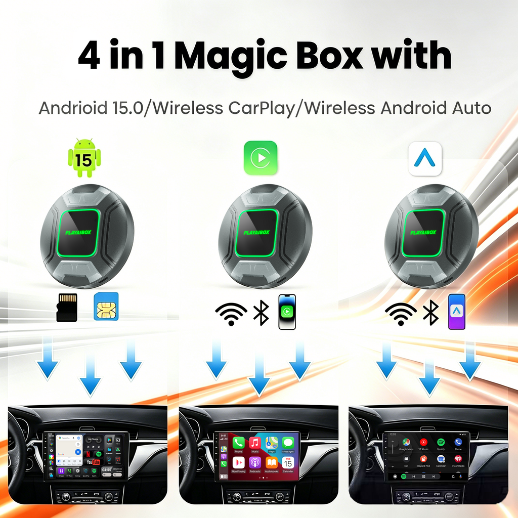 PlayAiBox Qualcomm 6350 Android15 Wireless Carplay AI Box 8GB+128GB Mirrolink 5G Network HDMI Car Multimedia for YouTube Netflix