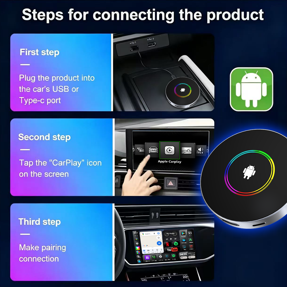PlayAiBox Android 15 System CarPlay Ai Box 4GB+64GB 4G Netword HDMI Built in GPS for Youtube/Netflix Smart Intelligent Systems