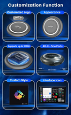 PlayAiBox15 System Car Multimedia 4G 64GB CarPlay Android 13 Tbox with Massive Apps AI Video Box Wireless Adapter for Youtube