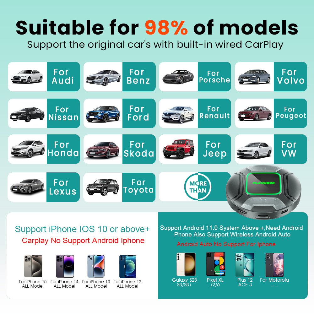 PLAYAIBOX Android 15.0 CarPlay Ai Box