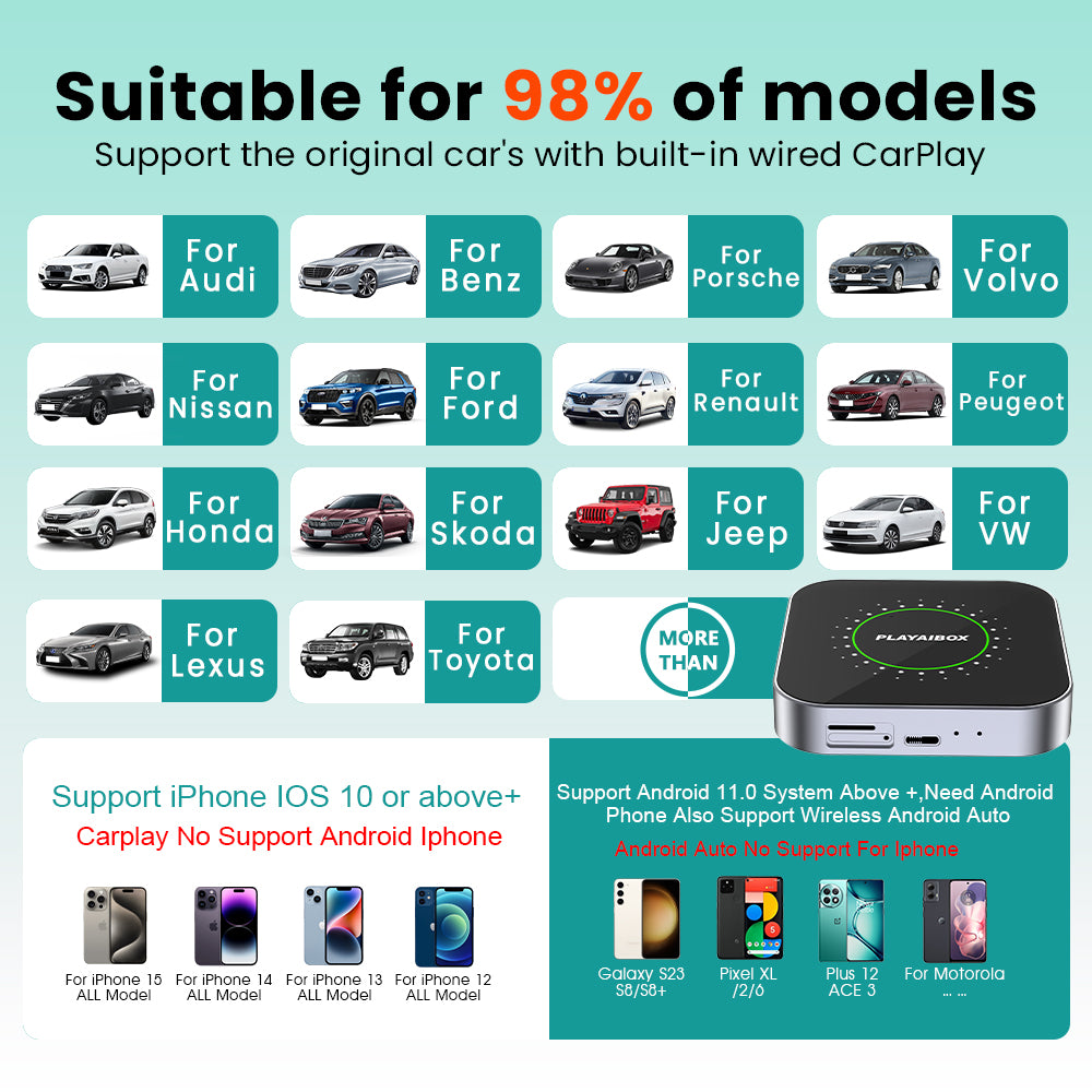 PLAYAIBOX Android 15.0 CarPlay Ai Box