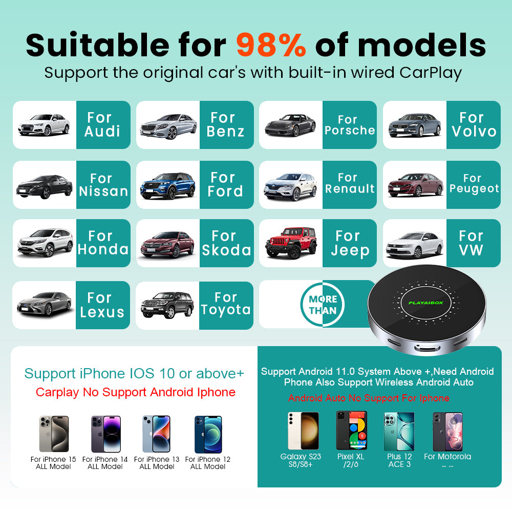 PLAYAIBOX Android 15.0 CarPlay Ai Box