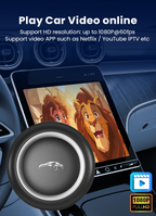 PlayAiBox15 System Car Multimedia 4G 64GB CarPlay Android 13 Tbox with Massive Apps AI Video Box Wireless Adapter for Youtube