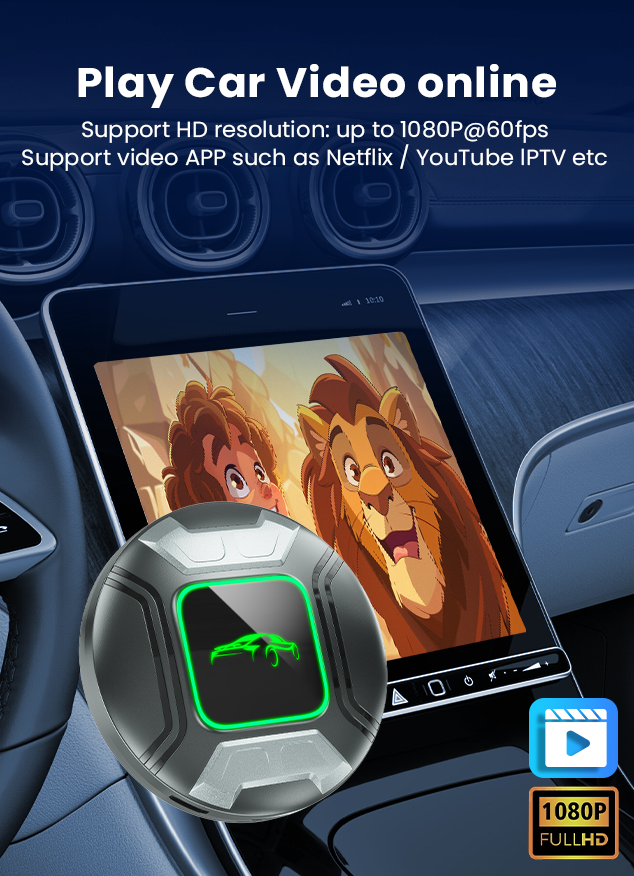 PlayAiBox Android 15 System CarPlay Video Box 4G+64GB Support HDMI Output with Massive Apps Wireless Adapter for Youtube/Netflix