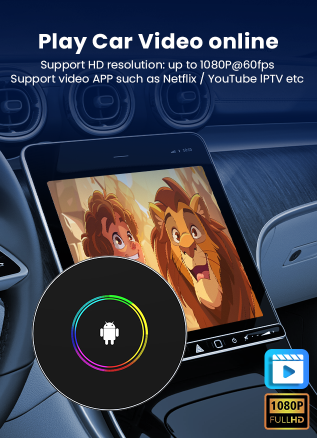PlayAiBox Android 15 System CarPlay Ai Box 4GB+64GB 4G Netword HDMI Built in GPS for Youtube/Netflix Smart Intelligent Systems