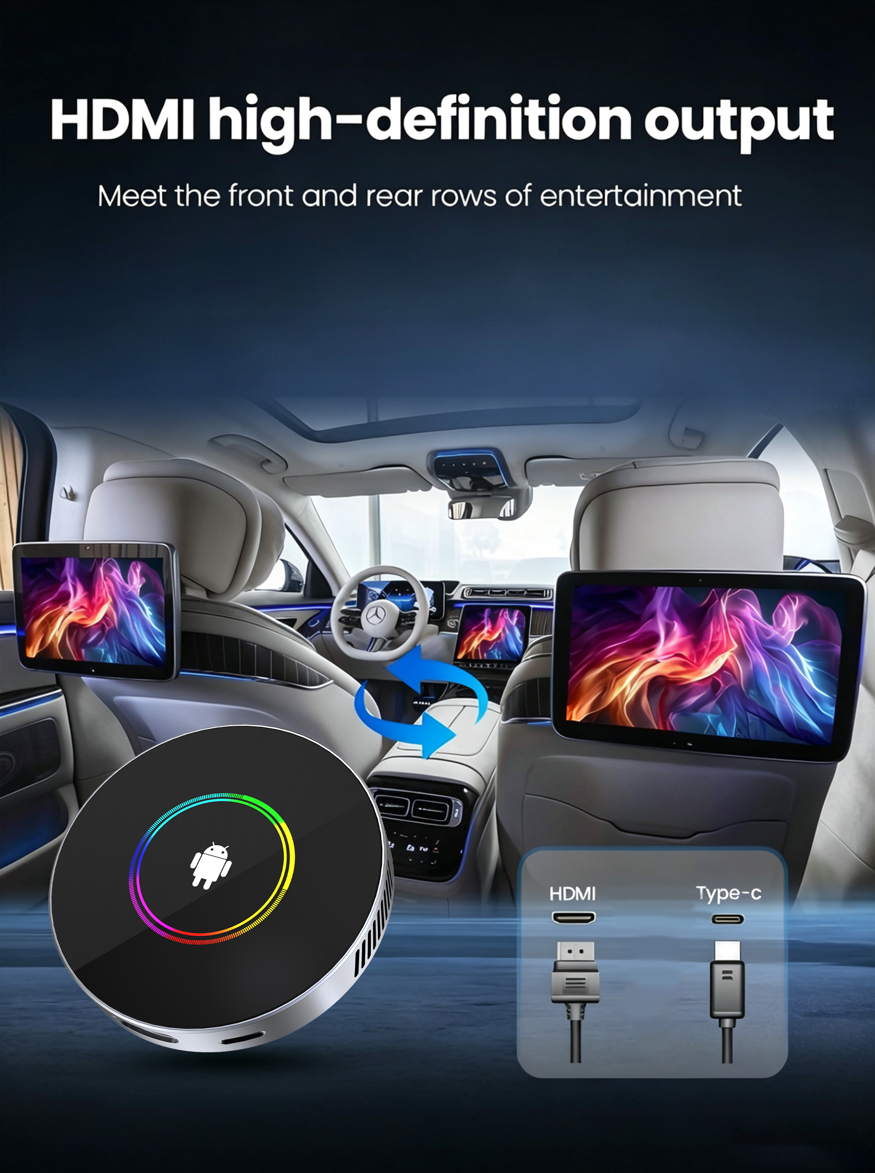 PlayAiBox Android 15 System CarPlay Ai Box 4GB+64GB 4G Netword HDMI Built in GPS for Youtube/Netflix Smart Intelligent Systems