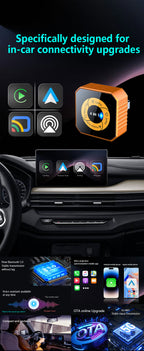 4-in-1 Wireless CarPlay Dongle, Plug and Play, Supports Video Playback Via CarPlay/Android Auto/Android Mirror/Apple Mirror.