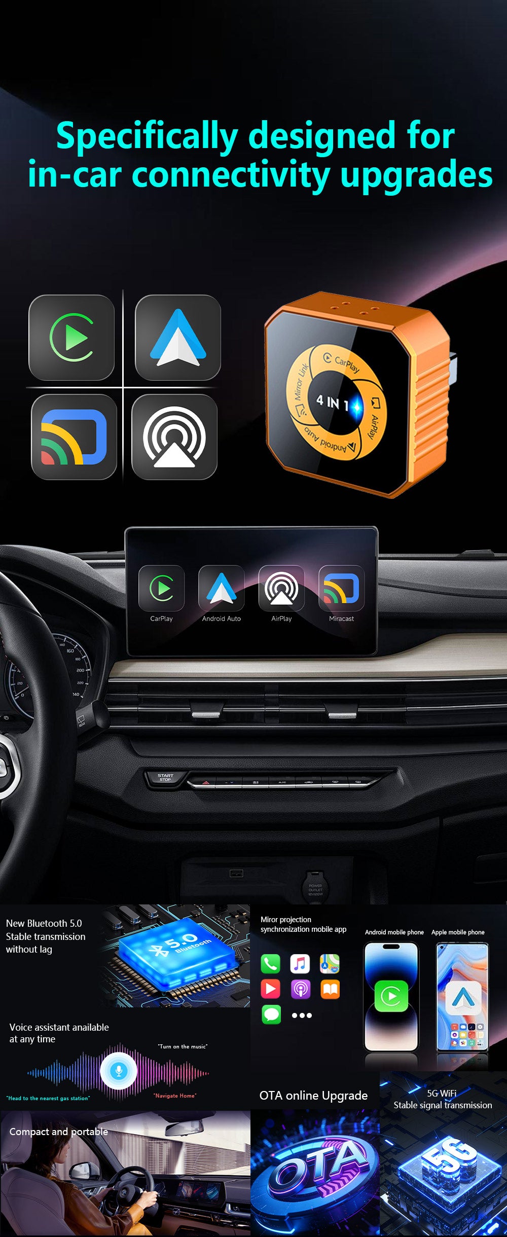 4-in-1 Wireless CarPlay Dongle, Plug and Play, Supports Video Playback Via CarPlay/Android Auto/Android Mirror/Apple Mirror.