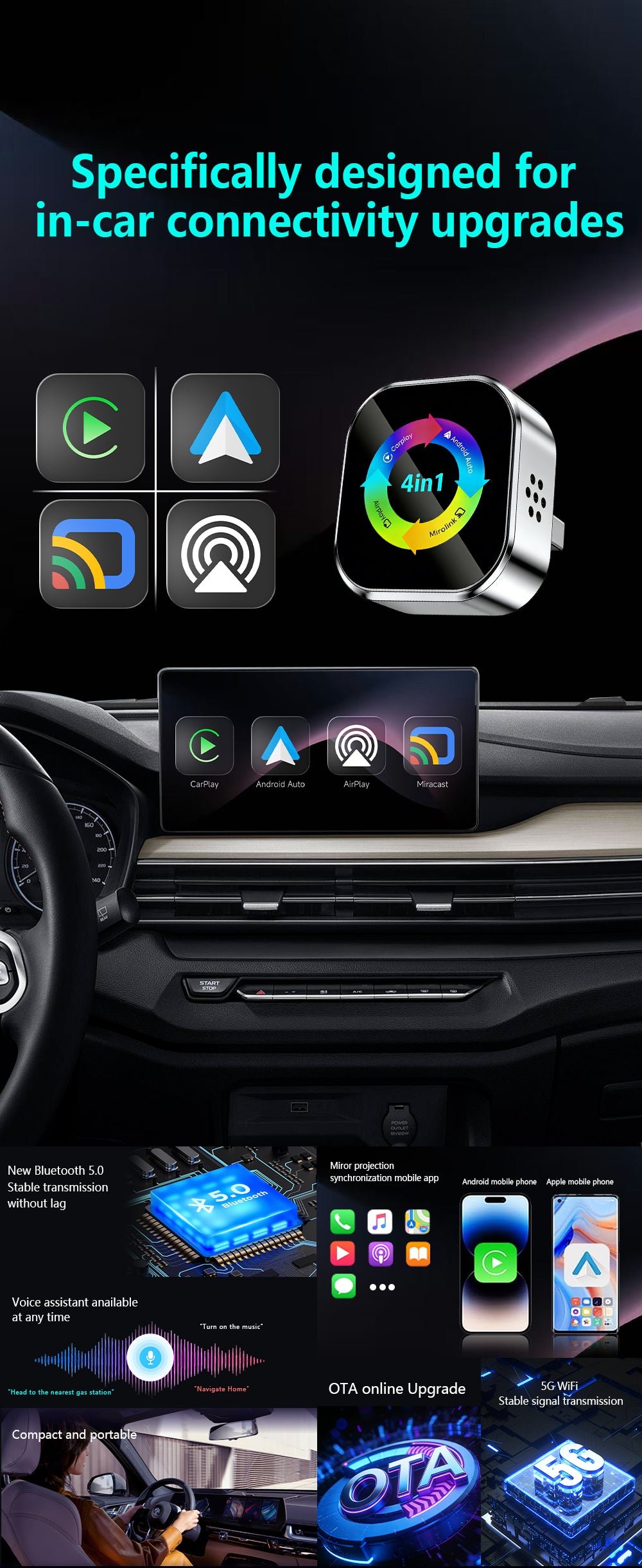 Ultra-stable 4-in-1 CarPlay, Supports Wired CarPlay to Wireless CarPlay/Android Auto/Apple/Android Mirroring