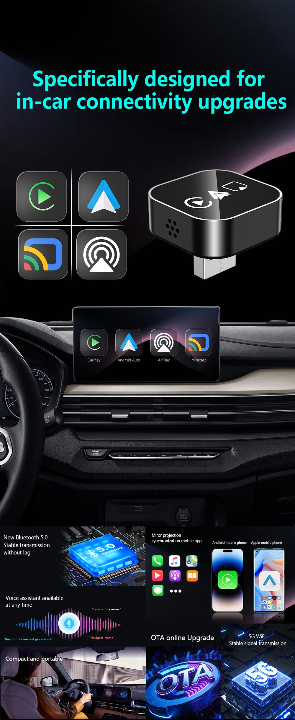 Wireless Carplay Multimedia Adapter4 in 1, Supports CarPlay Android Auto AirPlay Mirror Link Automatic Connection, Plug and Play