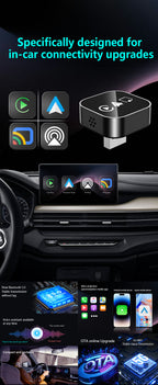 Wireless Carplay Multimedia Adapter4 in 1, Supports CarPlay Android Auto AirPlay Mirror Link Automatic Connection, Plug and Play