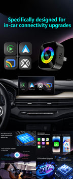 4-in-1wireless CarPlay Dongle, Connects Via CarPlay/Android Auto/Android Mirror/Apple Mirror, Plug and Play, Stable and Reliable
