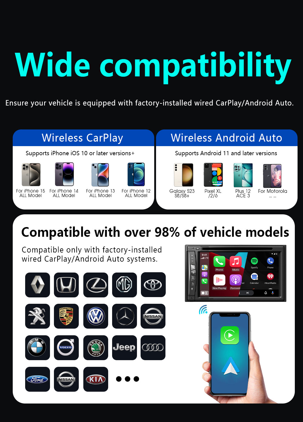 Ultra-stable 4-in-1 CarPlay, Supports Wired CarPlay to Wireless CarPlay/Android Auto/Apple/Android Mirroring