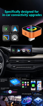 NEW 4-in-1 Wireless CarPlay Dongle Is Plug-and-play, Stable, and Connects Via CarPlay/Android Auto/Android Mirror/Apple Mirror.