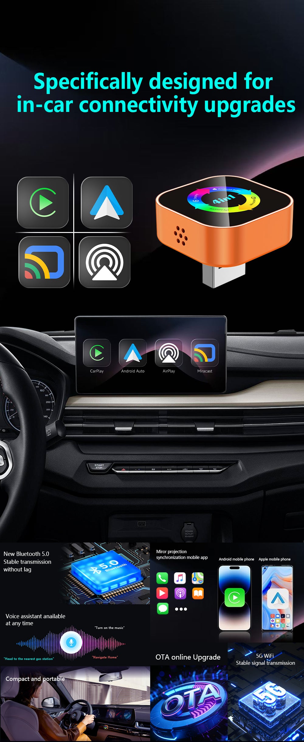 NEW 4-in-1 Wireless CarPlay Dongle Is Plug-and-play, Stable, and Connects Via CarPlay/Android Auto/Android Mirror/Apple Mirror.