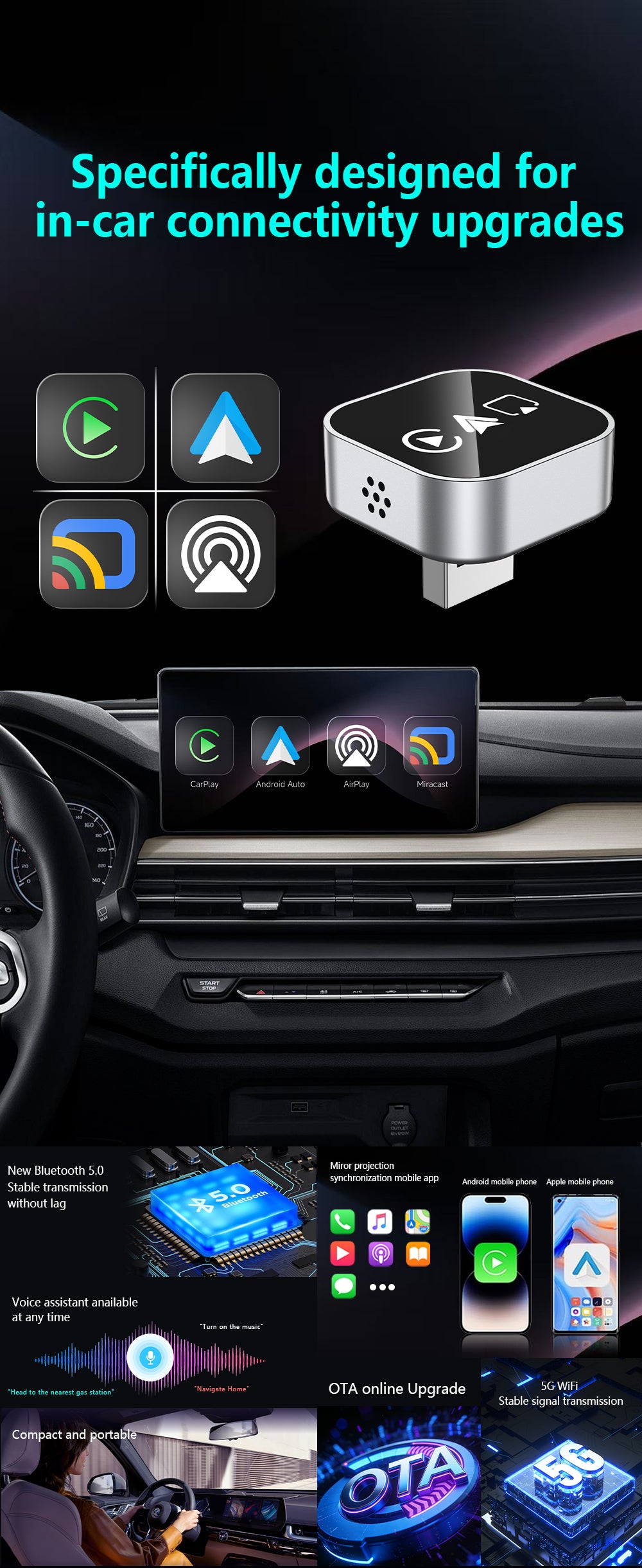 Ultra-stable 4-in-1 CarPlay, Supports Wired CarPlay to Wireless CarPlay/Android Auto/Apple/Android Mirroring