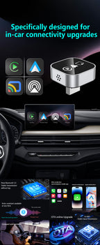Ultra-stable 4-in-1 CarPlay, Supports Wired CarPlay to Wireless CarPlay/Android Auto/Apple/Android Mirroring