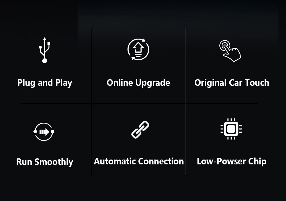 Wireless Carplay Adapter for iPhone Latest Upgrade,  Wired to Wireless for Apple Car Play Plug & Play, Zero-Lag Auto-Connect GPS
