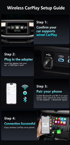 Wireless CarPlay Adapter - Fast Auto-Connect, Stable Connection,   CarPlay Adapter for iPhone & Android Auto Compatible Cars