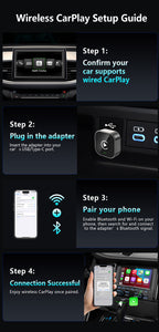 2-in-1 Wireless CarPlay Adapter for Cars - Plug and Play Automatic Connection USB Dongle, Convert Wired to Wireless