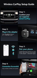 Wireless CarPlay (Apple/Android 2-in-1) Supports Phone Calls, Navigation, and Music Playback